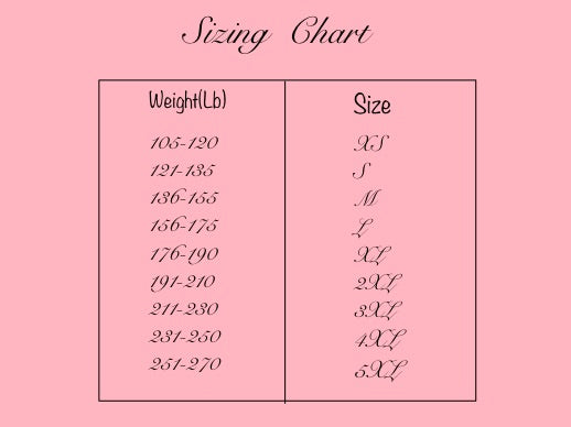 Sizing